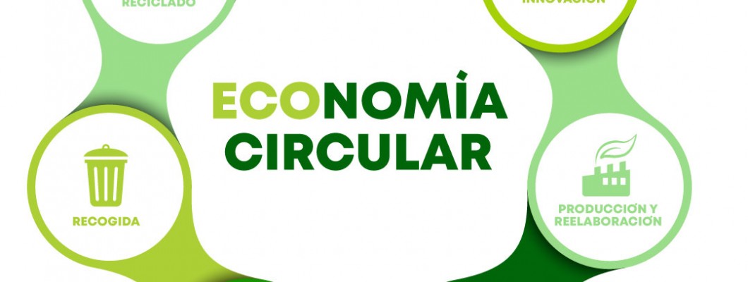 * Que es la ECONOMIA CIRCULAR ?